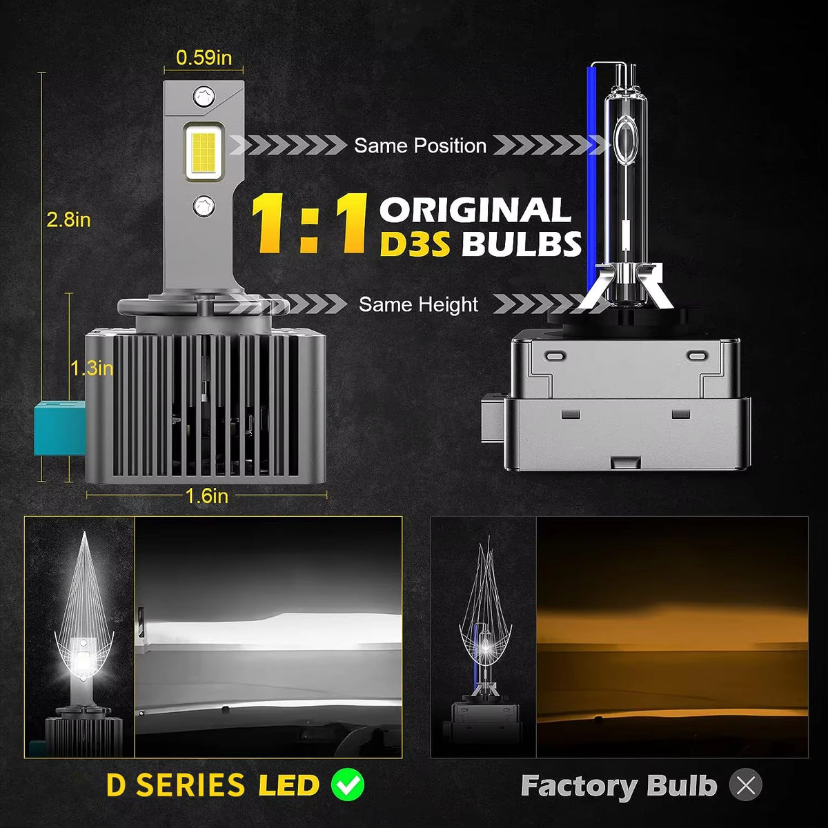D SERIES D1S D3S LED Car Headlights Bulbs D2R D2S D4R D4S D5S D8S Turbo Lights 6000K 70W Auto Lamp Plug&Play HID Conversion Kit