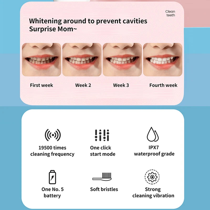 Children'S Electric Toothbrush Color Cartoon Space Series Children'S Soft Hair Cleaning Brush (Battery Not Included)
